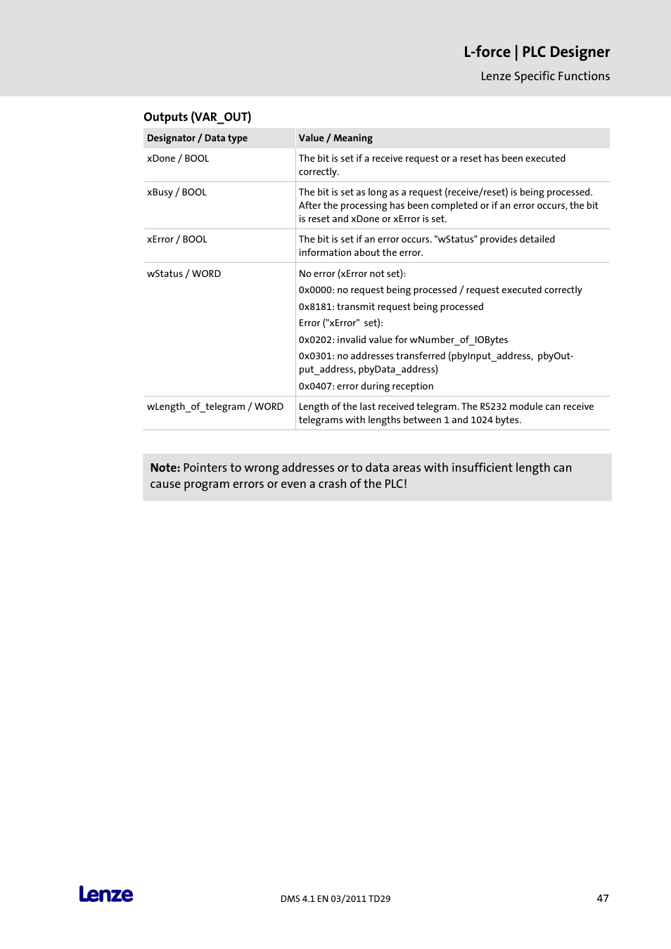 L-force | plc designer | Lenze PLC Designer PLC Designer (R3-1) User Manual | Page 49 / 1170