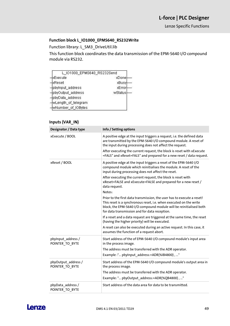 Function block l_io1000_epms640_rs232write, L-force | plc designer | Lenze PLC Designer PLC Designer (R3-1) User Manual | Page 51 / 1170