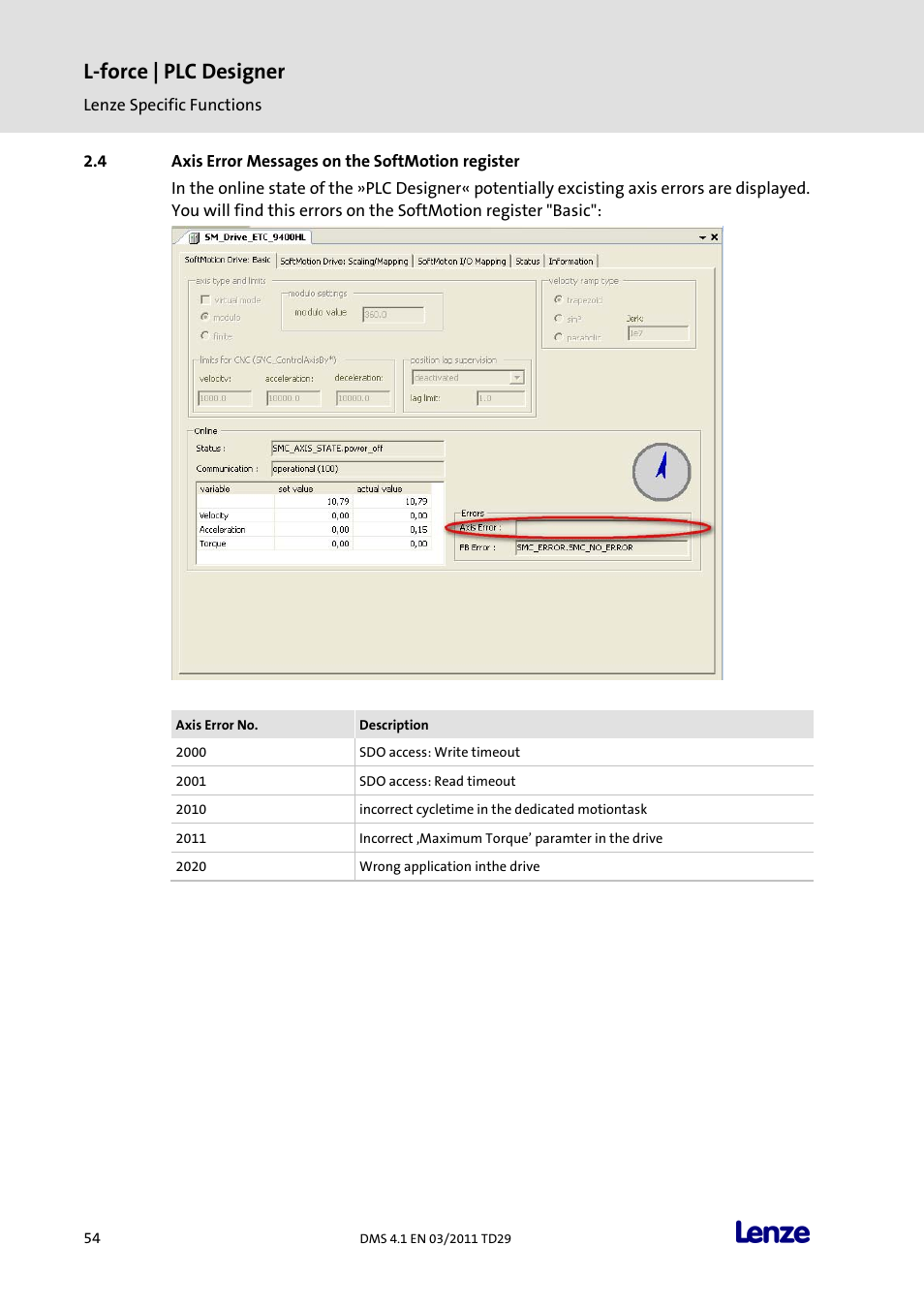 Axis error messages on the softmotion register, L-force | plc designer | Lenze PLC Designer PLC Designer (R3-1) User Manual | Page 56 / 1170