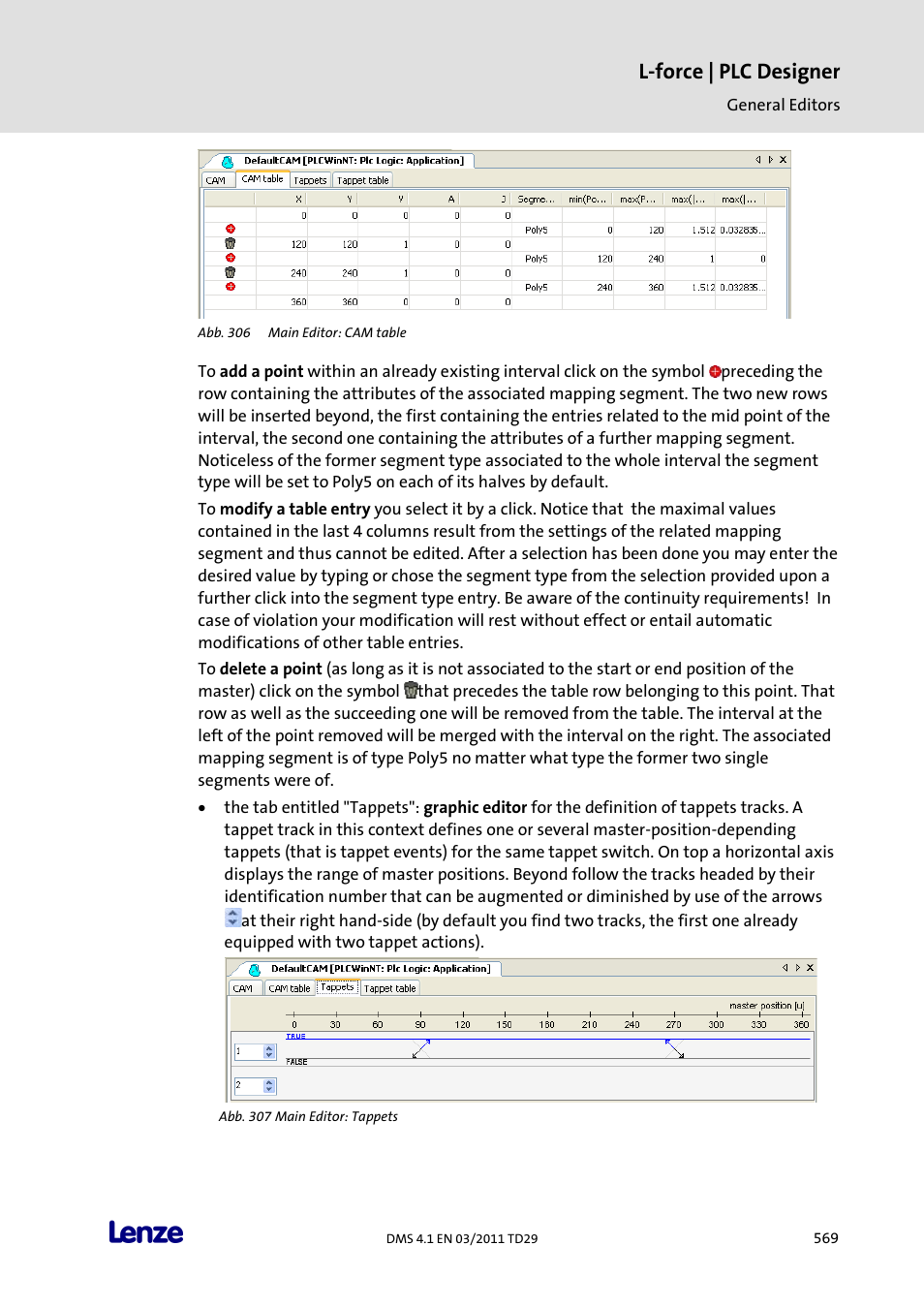 L-force | plc designer | Lenze PLC Designer PLC Designer (R3-1) User Manual | Page 571 / 1170