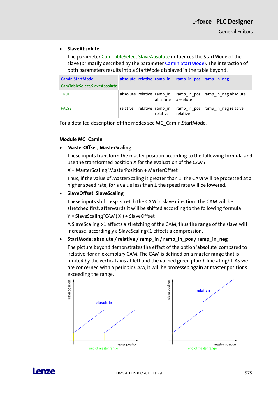 L-force | plc designer | Lenze PLC Designer PLC Designer (R3-1) User Manual | Page 577 / 1170