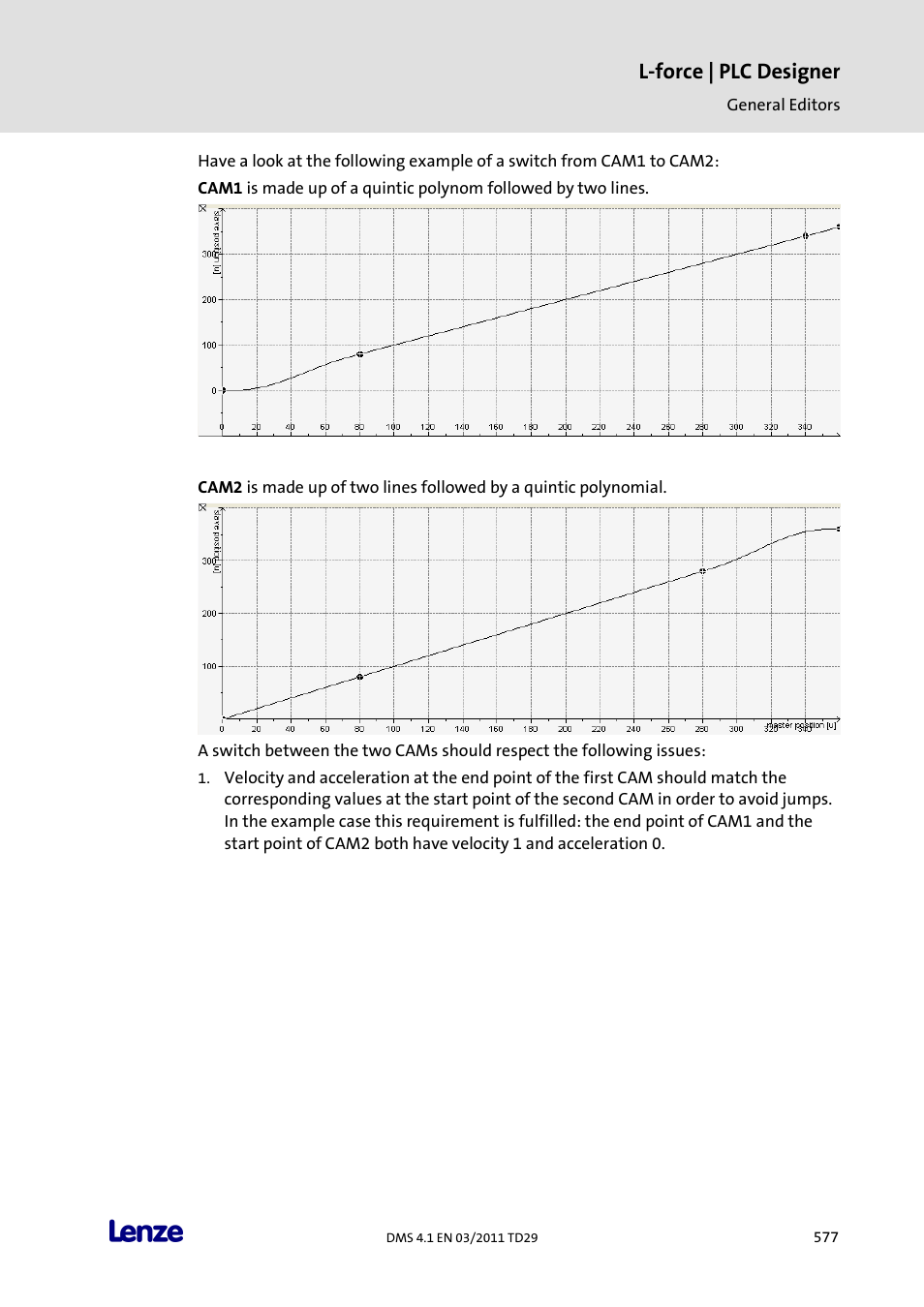 L-force | plc designer | Lenze PLC Designer PLC Designer (R3-1) User Manual | Page 579 / 1170