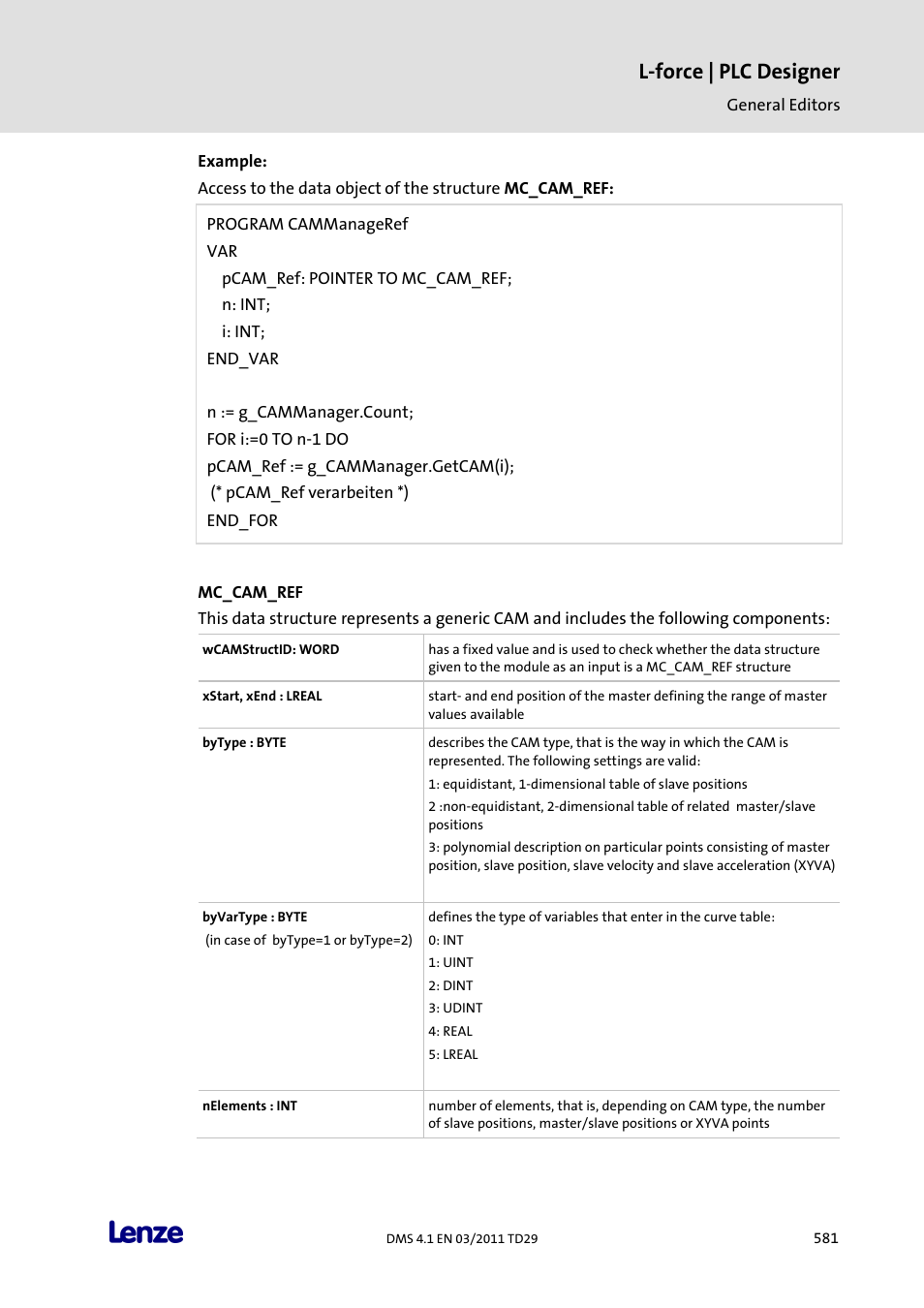 Mc_cam_ref, L-force | plc designer | Lenze PLC Designer PLC Designer (R3-1) User Manual | Page 583 / 1170