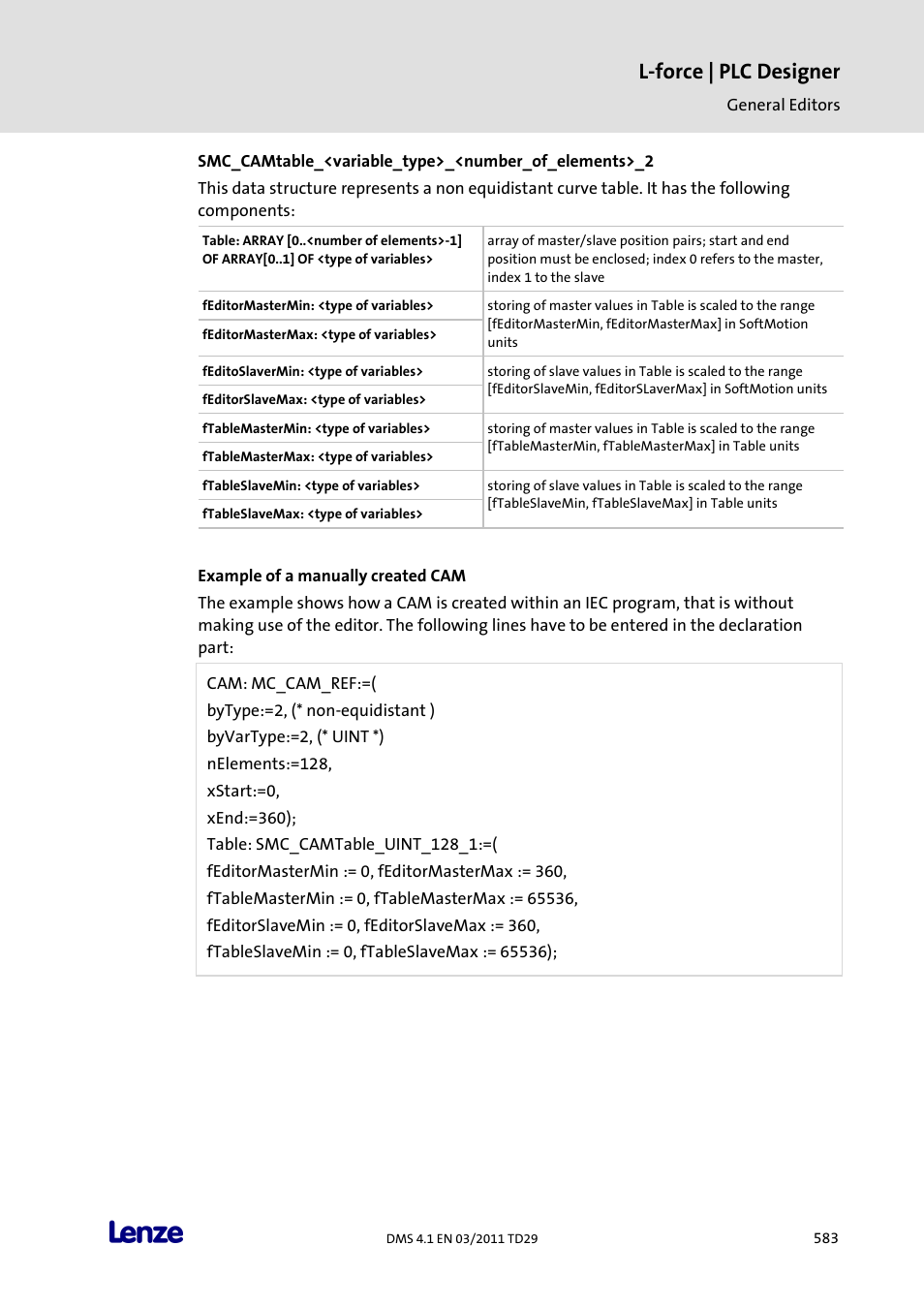 Example of a manually created cam, L-force | plc designer | Lenze PLC Designer PLC Designer (R3-1) User Manual | Page 585 / 1170