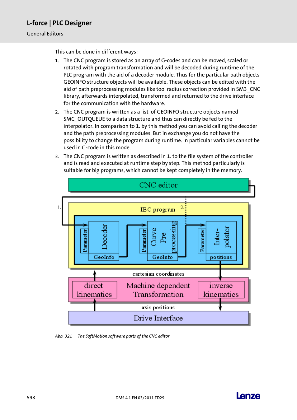 L-force | plc designer | Lenze PLC Designer PLC Designer (R3-1) User Manual | Page 600 / 1170