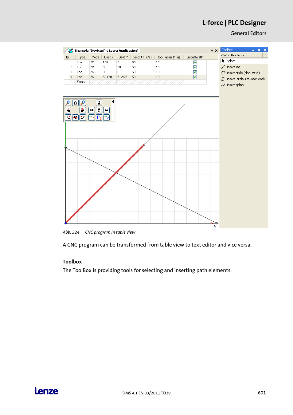 L-force | plc designer | Lenze PLC Designer PLC Designer (R3-1) User Manual | Page 603 / 1170