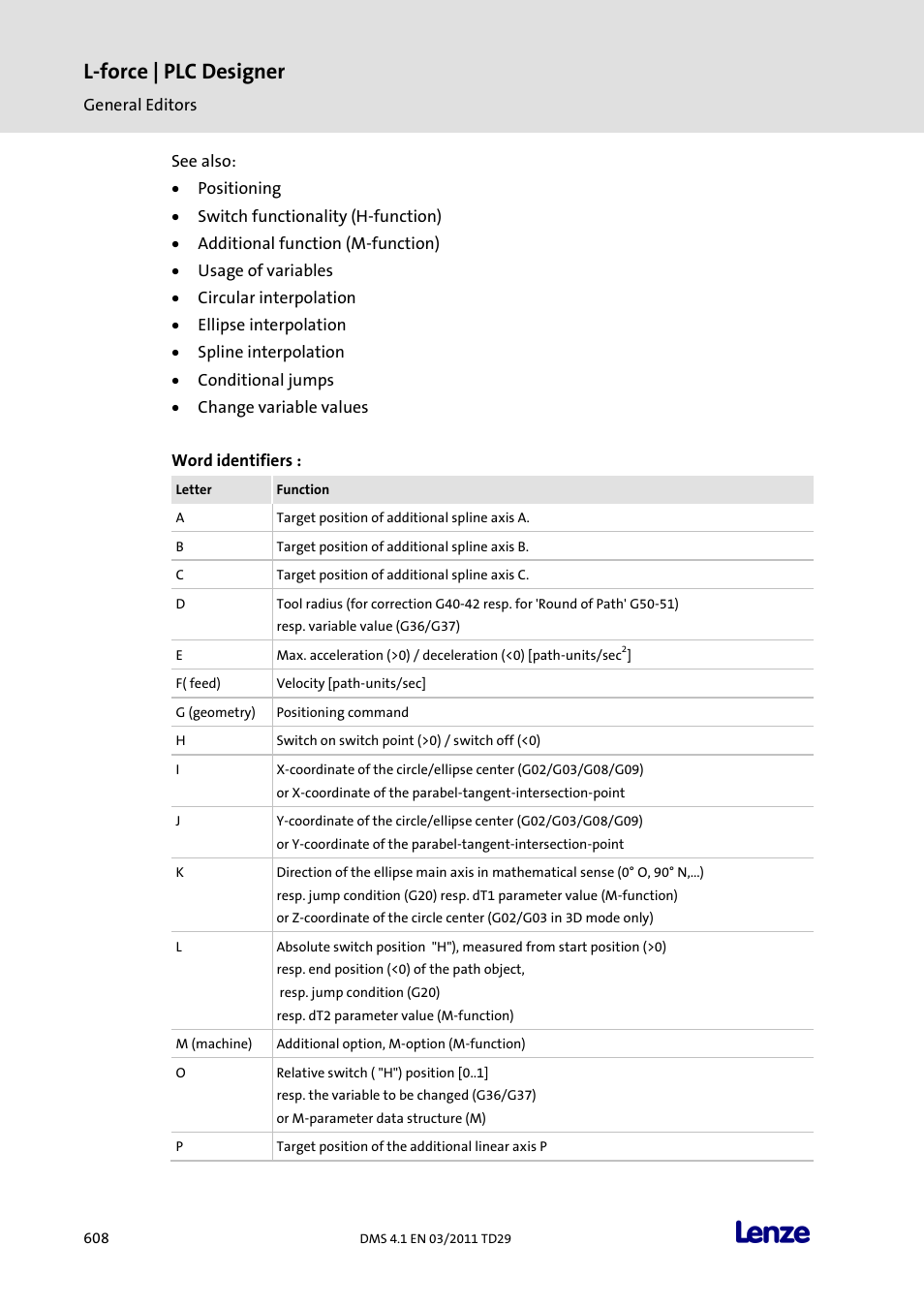 L-force | plc designer | Lenze PLC Designer PLC Designer (R3-1) User Manual | Page 610 / 1170