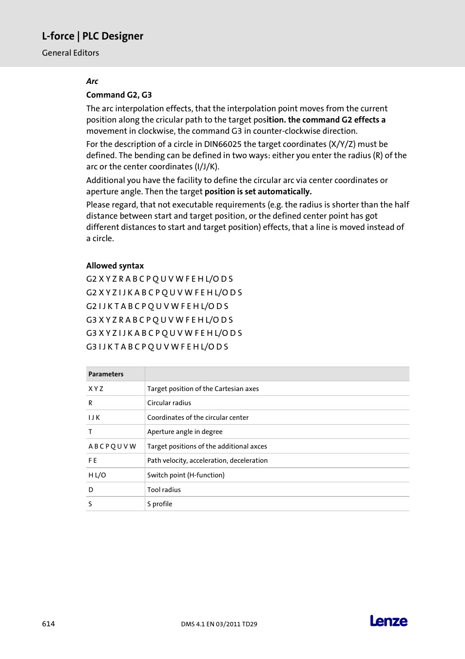 L-force | plc designer | Lenze PLC Designer PLC Designer (R3-1) User Manual | Page 616 / 1170