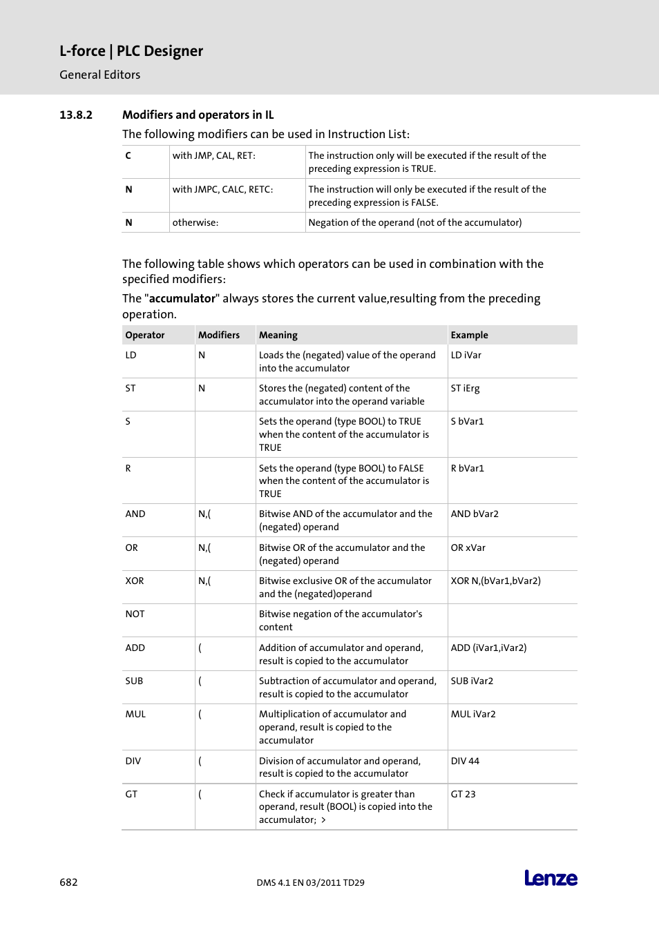 Modifiers and operators in il, L-force | plc designer | Lenze PLC Designer PLC Designer (R3-1) User Manual | Page 684 / 1170