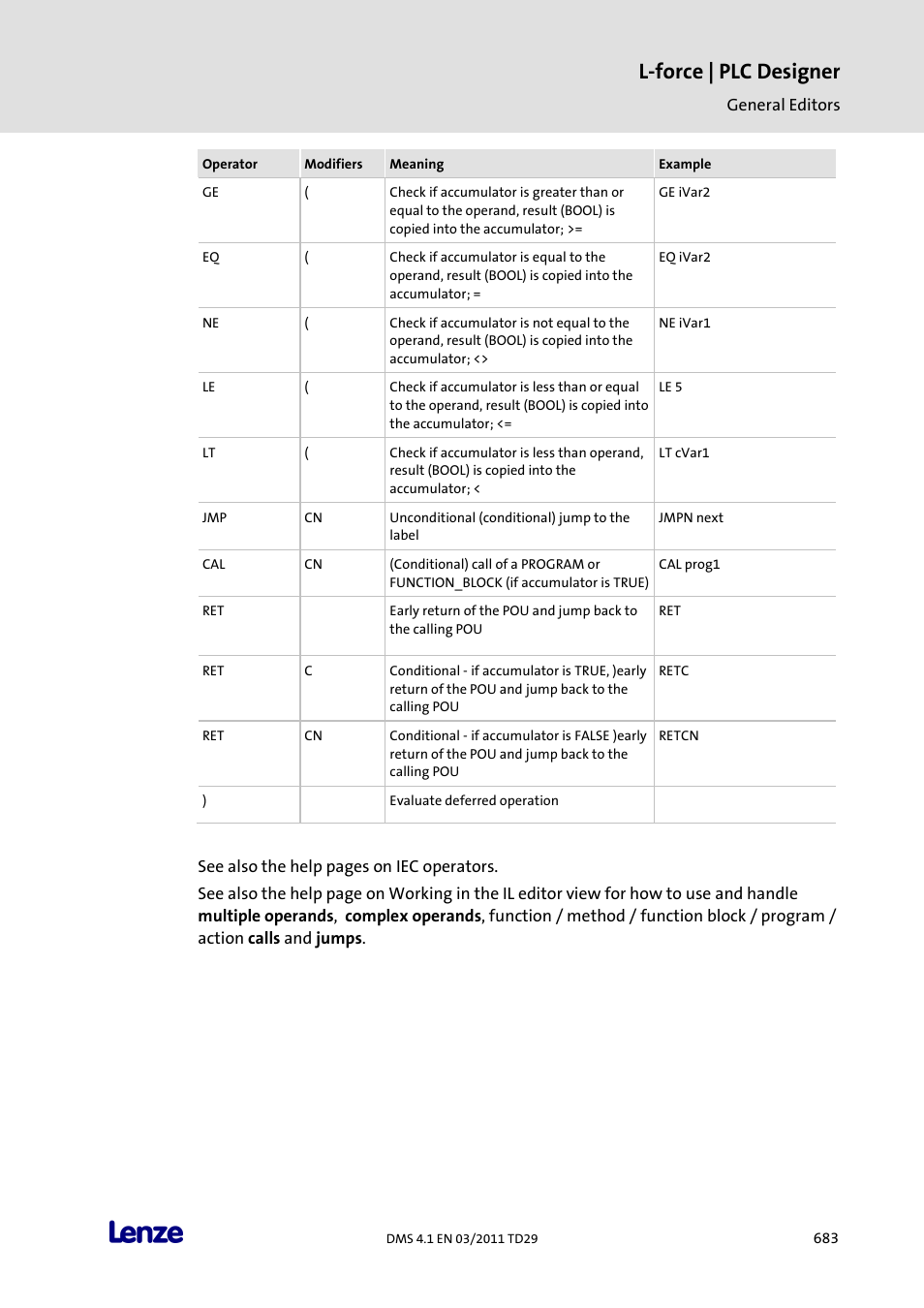 L-force | plc designer | Lenze PLC Designer PLC Designer (R3-1) User Manual | Page 685 / 1170