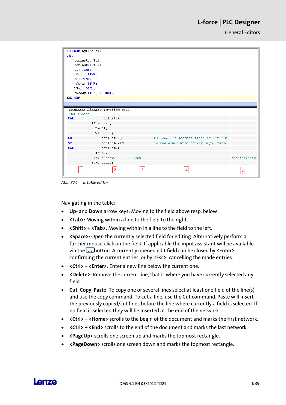 L-force | plc designer | Lenze PLC Designer PLC Designer (R3-1) User Manual | Page 691 / 1170