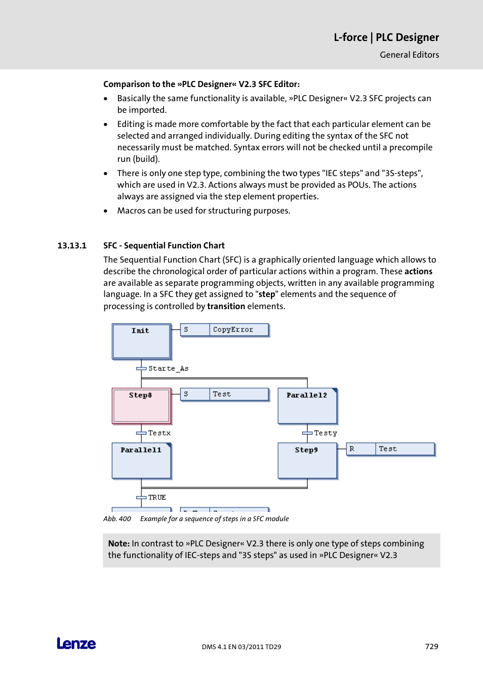 Sfc - sequential function chart, L-force | plc designer | Lenze PLC Designer PLC Designer (R3-1) User Manual | Page 731 / 1170