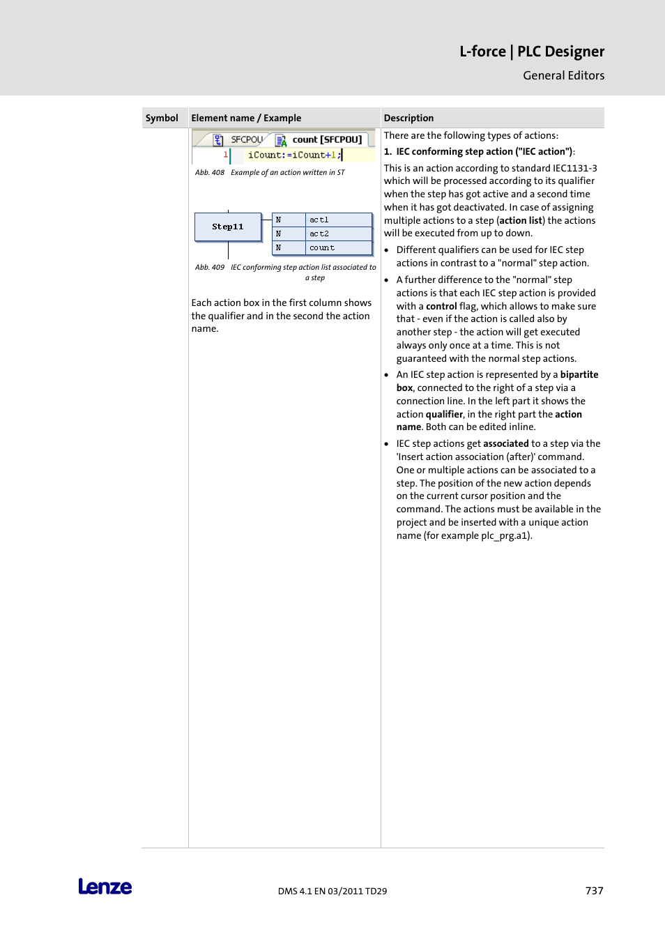 L-force | plc designer | Lenze PLC Designer PLC Designer (R3-1) User Manual | Page 739 / 1170