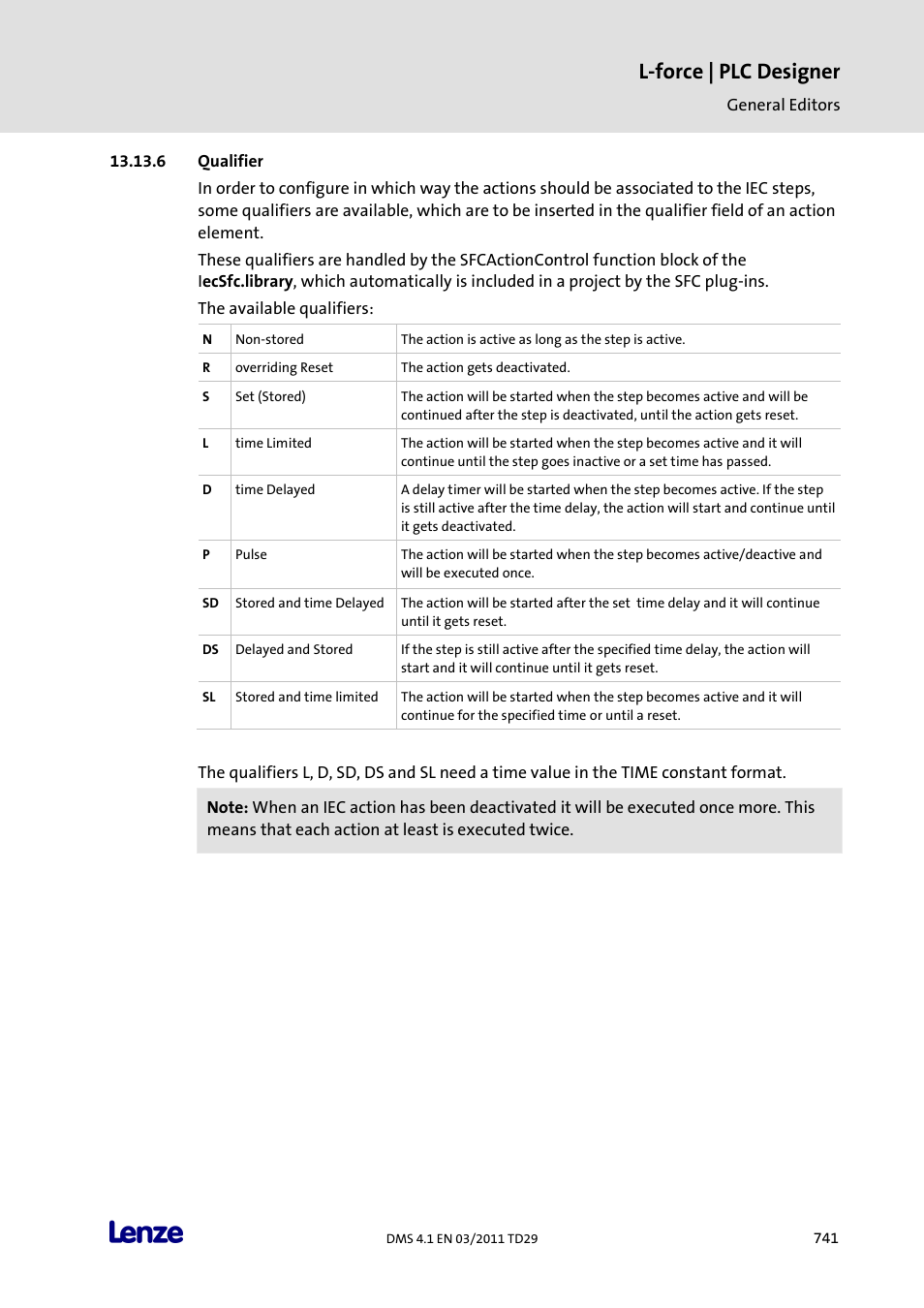 Qualifier, L-force | plc designer | Lenze PLC Designer PLC Designer (R3-1) User Manual | Page 743 / 1170