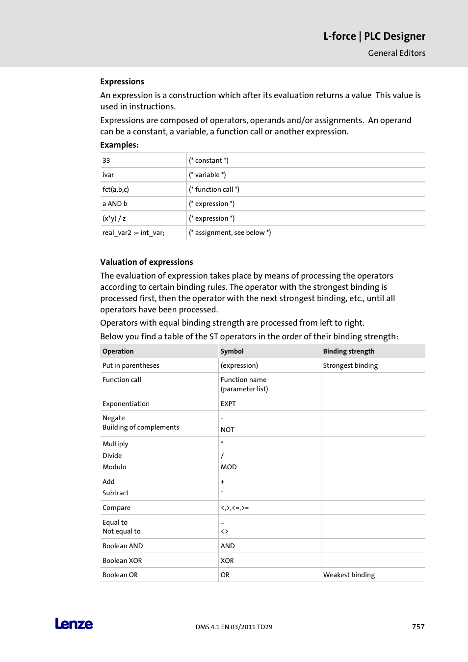 Expressions, L-force | plc designer | Lenze PLC Designer PLC Designer (R3-1) User Manual | Page 759 / 1170