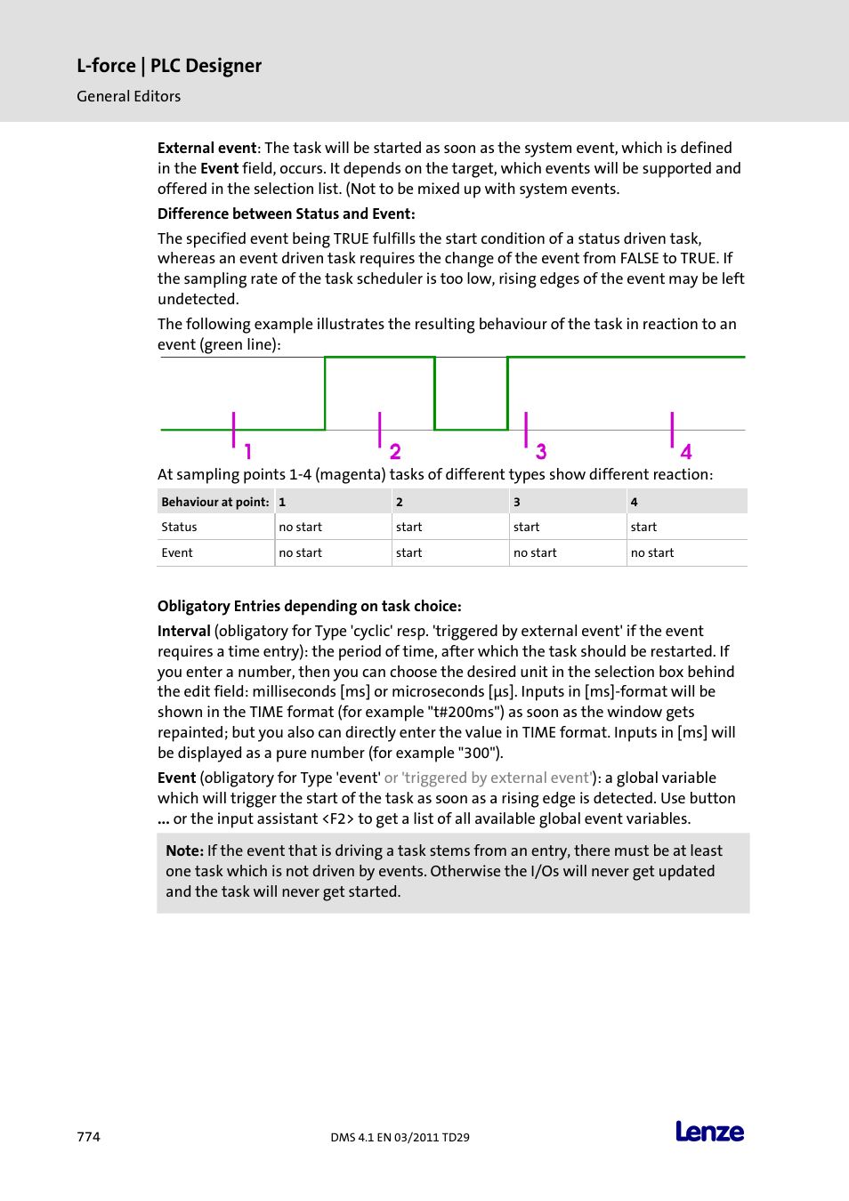 L-force | plc designer | Lenze PLC Designer PLC Designer (R3-1) User Manual | Page 776 / 1170