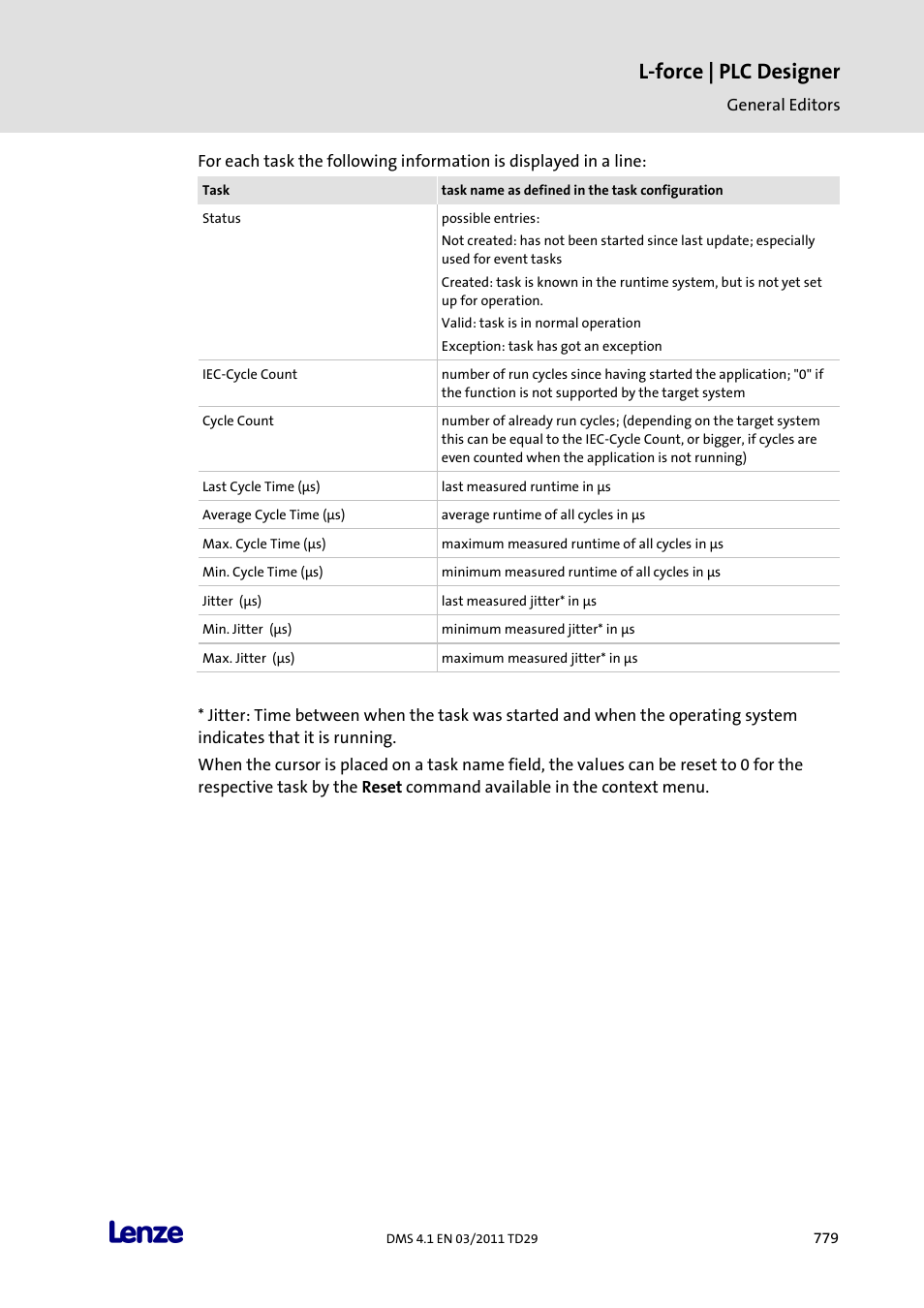 L-force | plc designer | Lenze PLC Designer PLC Designer (R3-1) User Manual | Page 781 / 1170