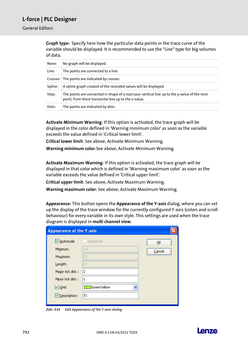 L-force | plc designer | Lenze PLC Designer PLC Designer (R3-1) User Manual | Page 794 / 1170