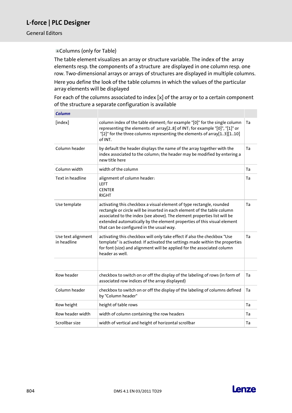 L-force | plc designer | Lenze PLC Designer PLC Designer (R3-1) User Manual | Page 806 / 1170