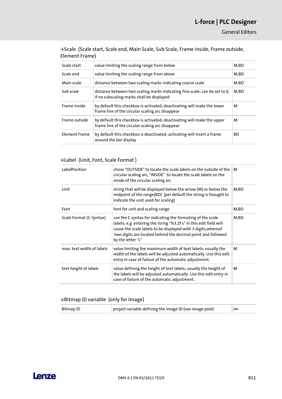 L-force | plc designer | Lenze PLC Designer PLC Designer (R3-1) User Manual | Page 813 / 1170