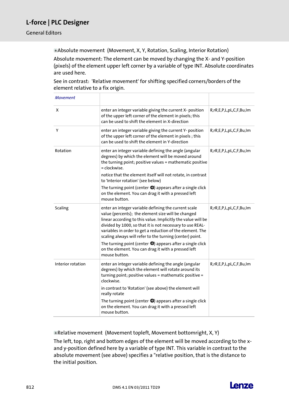 L-force | plc designer | Lenze PLC Designer PLC Designer (R3-1) User Manual | Page 814 / 1170