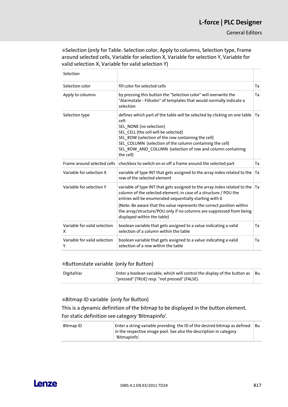 L-force | plc designer | Lenze PLC Designer PLC Designer (R3-1) User Manual | Page 819 / 1170