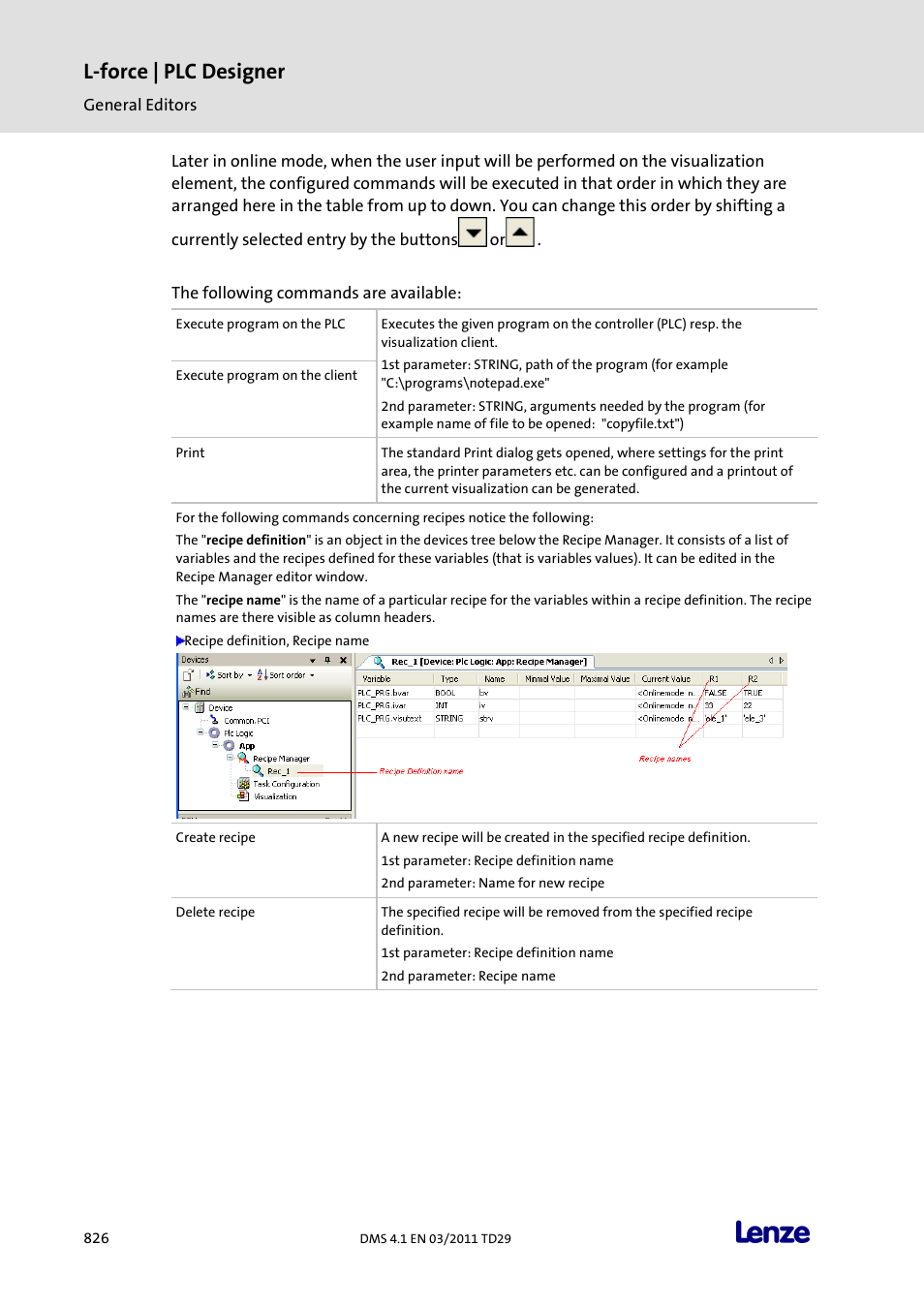 L-force | plc designer | Lenze PLC Designer PLC Designer (R3-1) User Manual | Page 828 / 1170