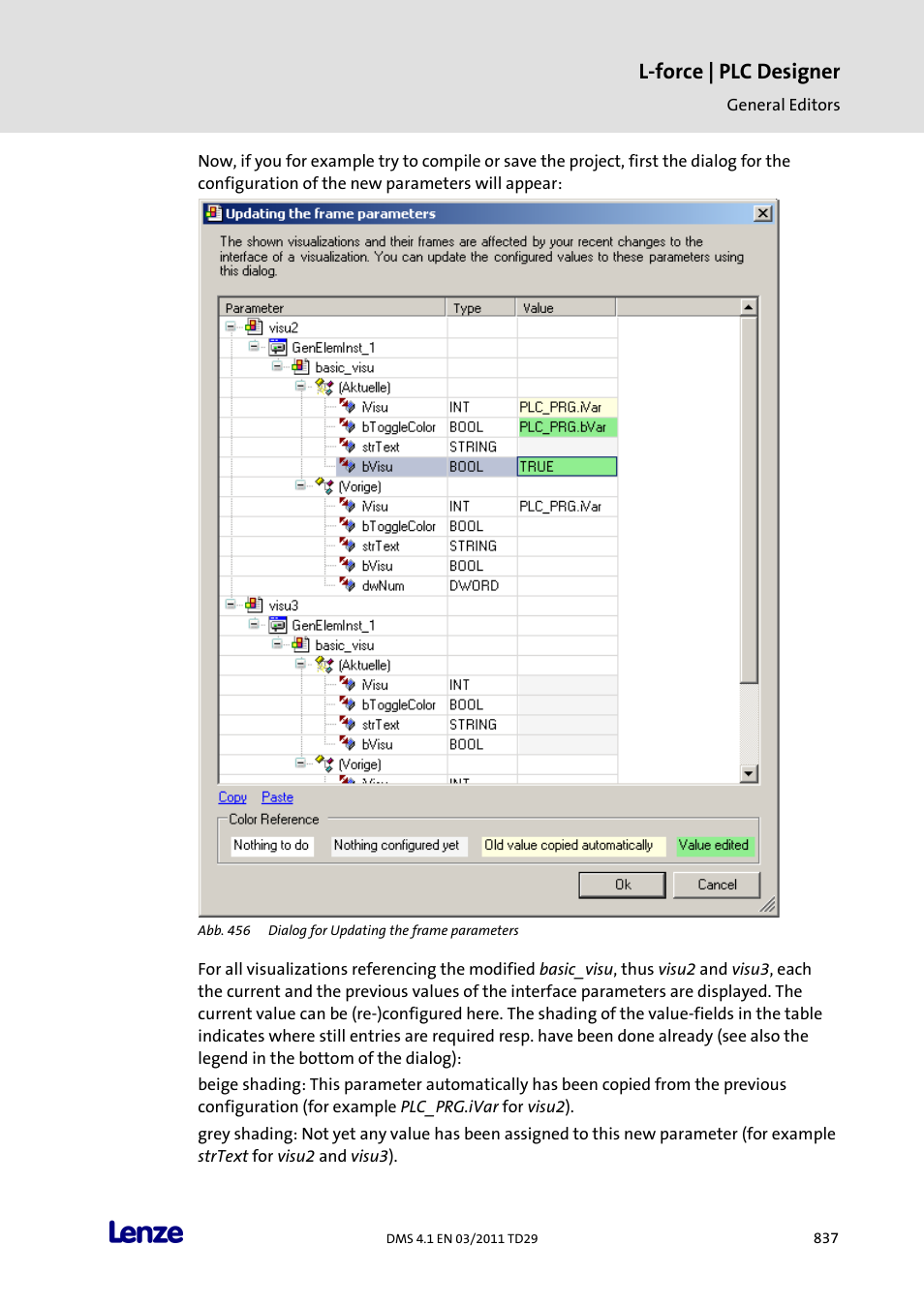 L-force | plc designer | Lenze PLC Designer PLC Designer (R3-1) User Manual | Page 839 / 1170