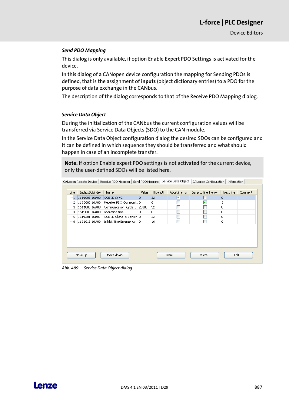 Send pdo mapping, Service data object, L-force | plc designer | Lenze PLC Designer PLC Designer (R3-1) User Manual | Page 889 / 1170