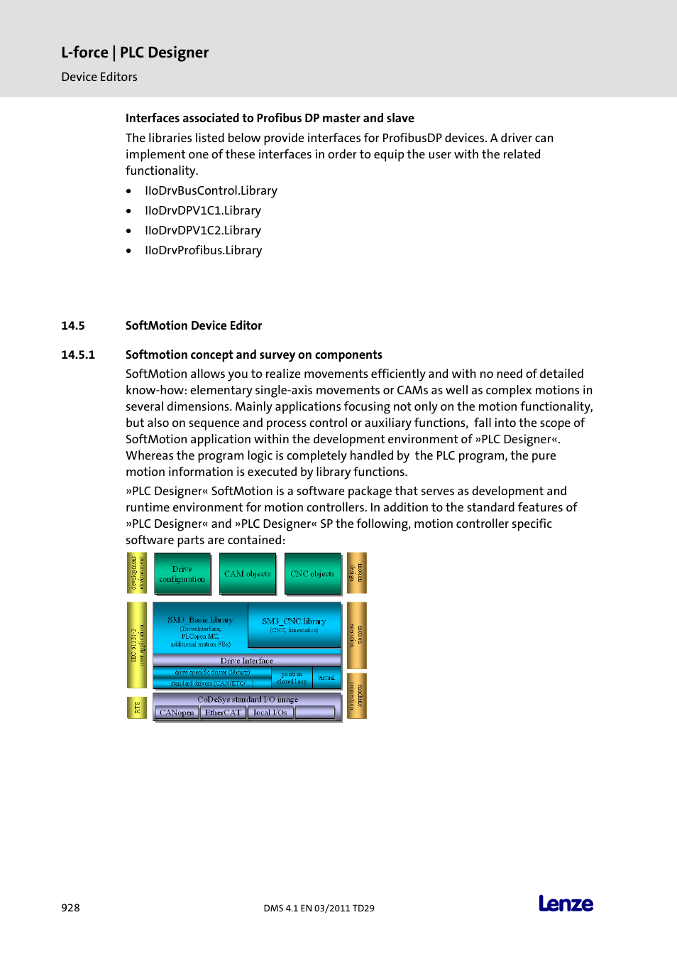 Softmotion device editor, Softmotion concept and survey on components, L-force | plc designer | Lenze PLC Designer PLC Designer (R3-1) User Manual | Page 930 / 1170