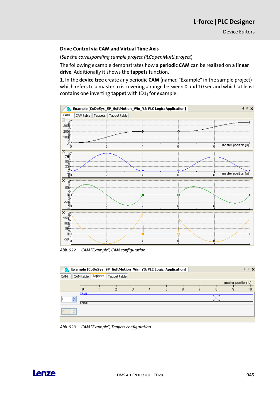 Drive control via cam and virtual time axis, L-force | plc designer | Lenze PLC Designer PLC Designer (R3-1) User Manual | Page 947 / 1170