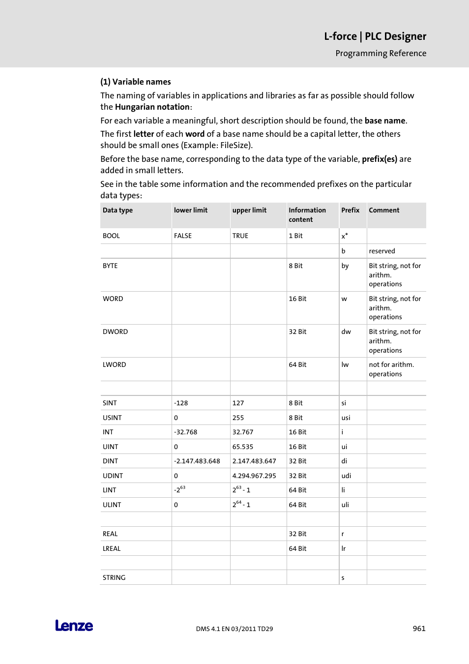 L-force | plc designer | Lenze PLC Designer PLC Designer (R3-1) User Manual | Page 963 / 1170