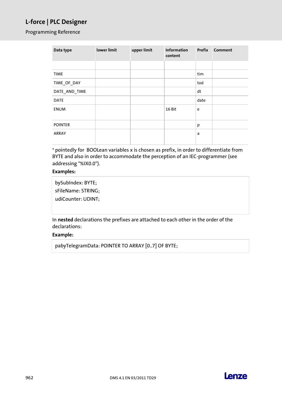 L-force | plc designer | Lenze PLC Designer PLC Designer (R3-1) User Manual | Page 964 / 1170