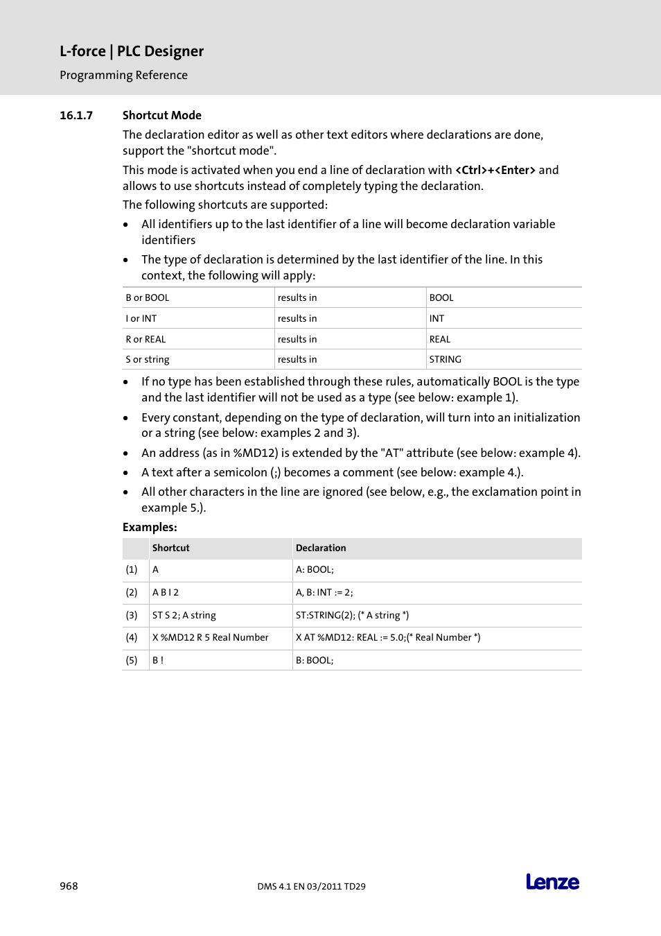 Shortcut mode, L-force | plc designer | Lenze PLC Designer PLC Designer (R3-1) User Manual | Page 970 / 1170