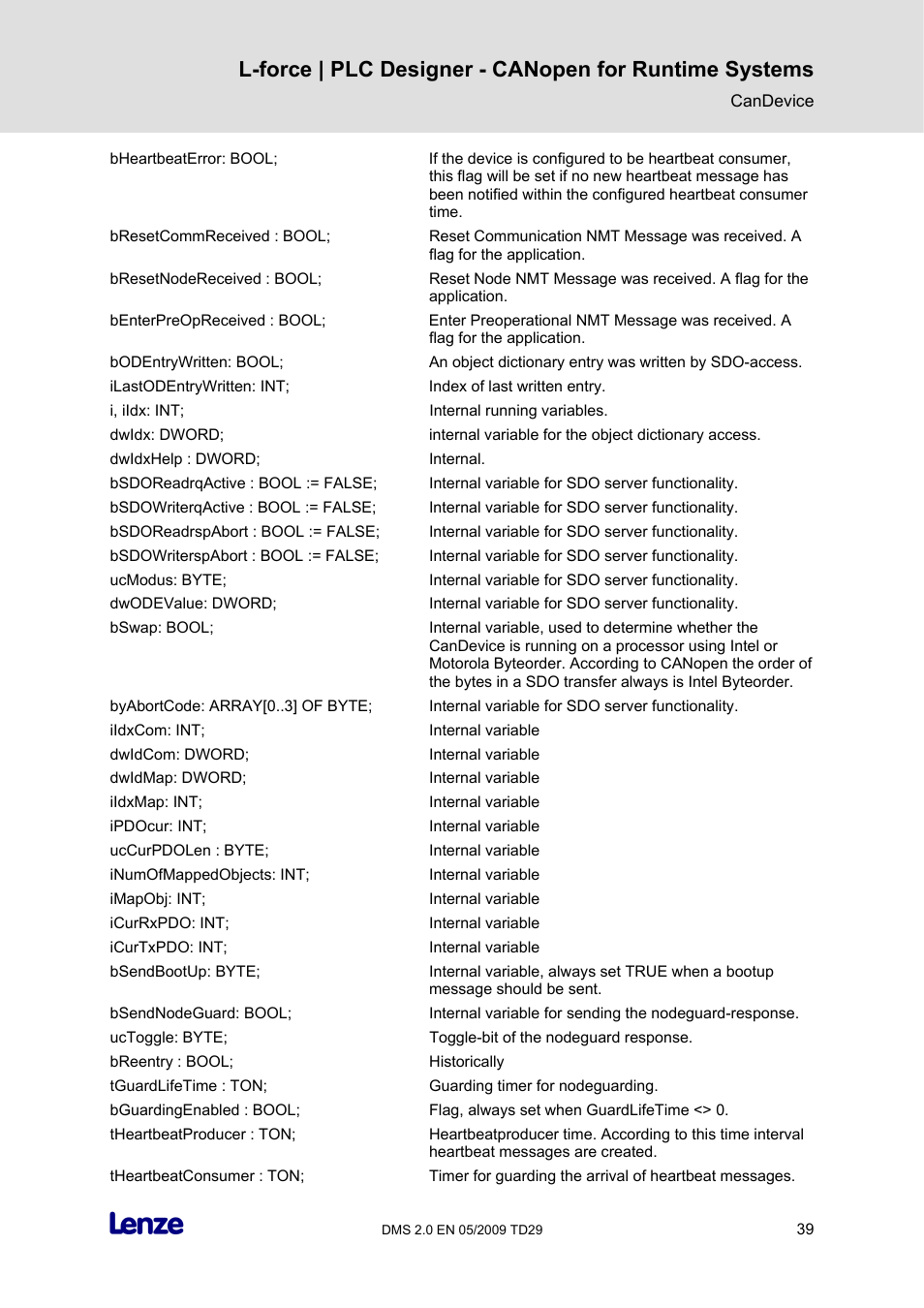 Lenze PLC Designer PLC Designer (R2-x) CANopen for Runtime Systems User Manual | Page 40 / 56