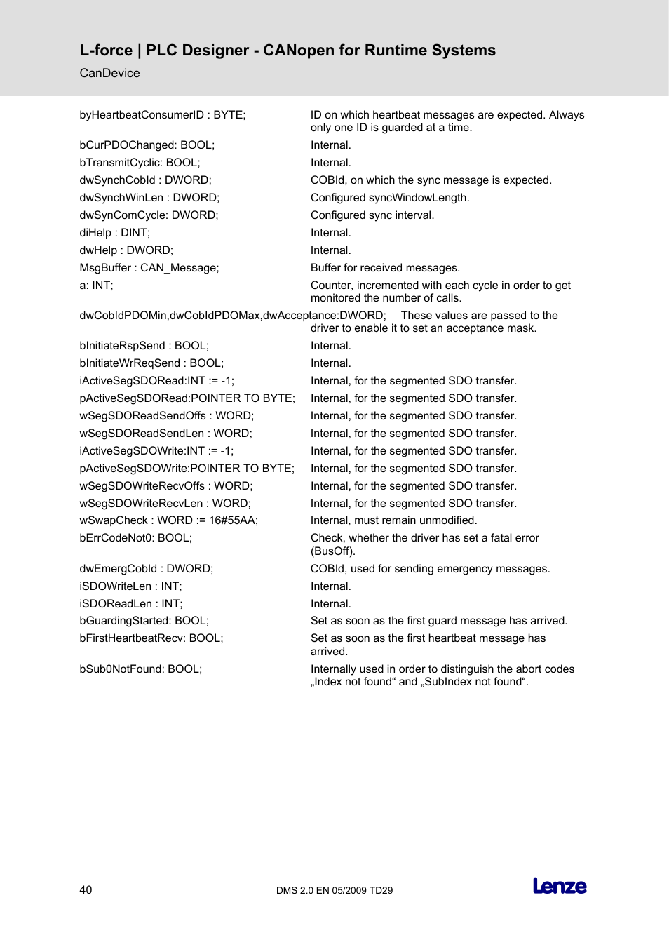 Lenze PLC Designer PLC Designer (R2-x) CANopen for Runtime Systems User Manual | Page 41 / 56