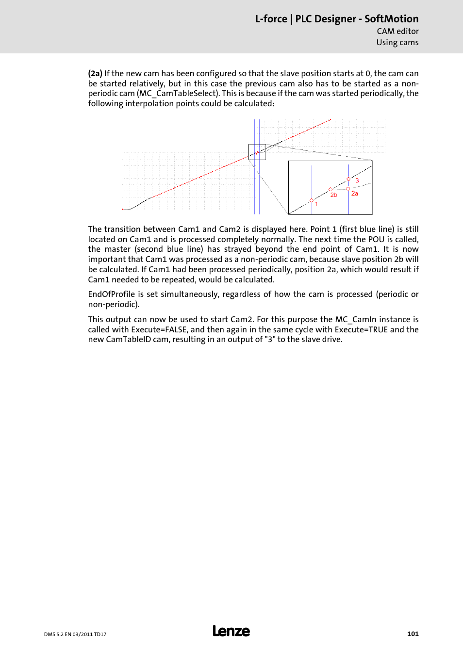 Lenze PLC Designer PLC-Designer (R2-x) SoftMotion User Manual | Page 101 / 290