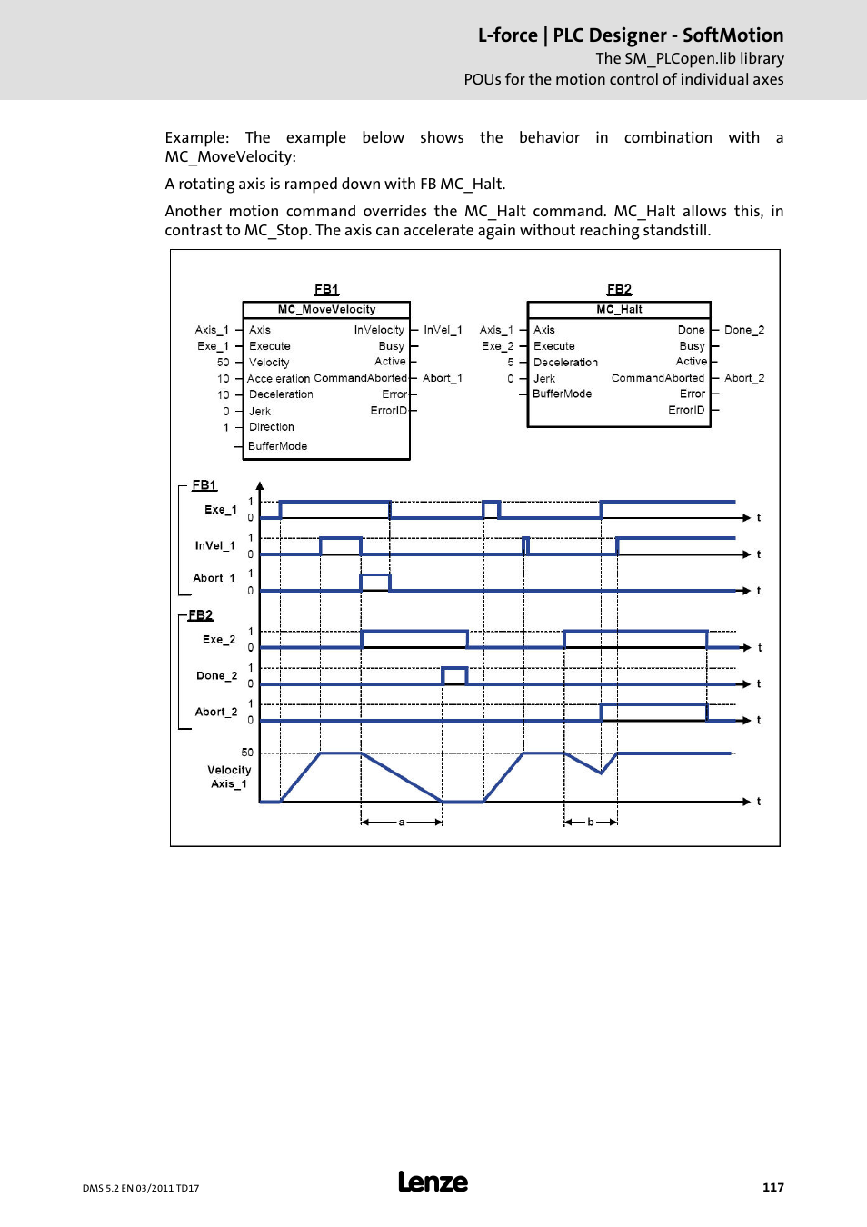 Lenze PLC Designer PLC-Designer (R2-x) SoftMotion User Manual | Page 117 / 290