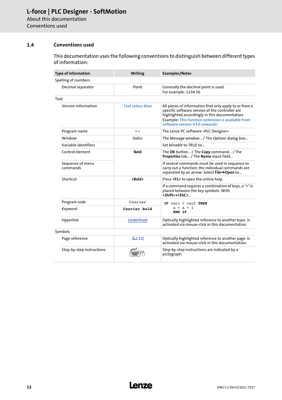 4 conventions used, Conventions used, L-force | plc designer - softmotion | Lenze PLC Designer PLC-Designer (R2-x) SoftMotion User Manual | Page 12 / 290