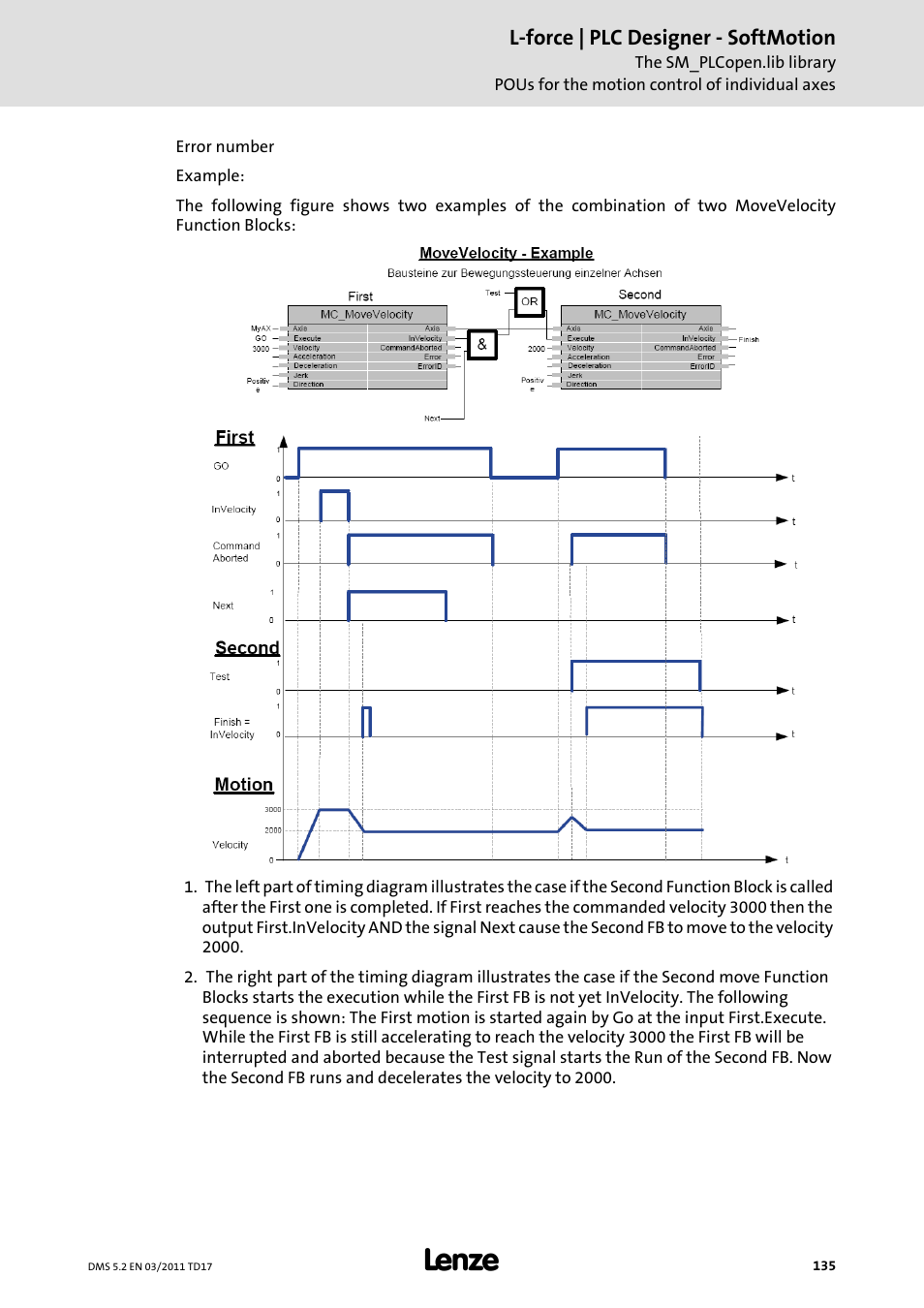 Lenze PLC Designer PLC-Designer (R2-x) SoftMotion User Manual | Page 135 / 290