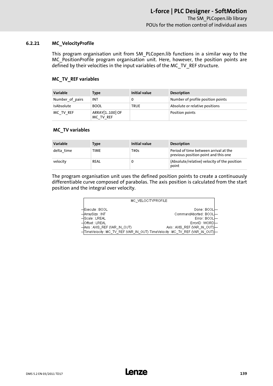21 mc_velocityprofile, Mc_velocityprofile, L-force | plc designer - softmotion | Lenze PLC Designer PLC-Designer (R2-x) SoftMotion User Manual | Page 139 / 290