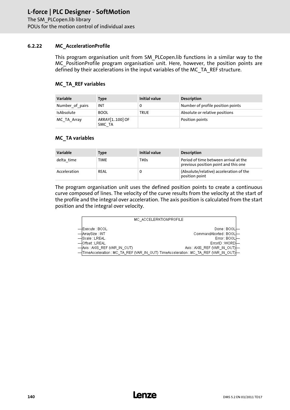 22 mc_accelerationprofile, Mc_accelerationprofile, L-force | plc designer - softmotion | Lenze PLC Designer PLC-Designer (R2-x) SoftMotion User Manual | Page 140 / 290