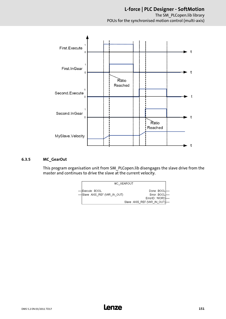 5 mc_gearout, Mc_gearout | Lenze PLC Designer PLC-Designer (R2-x) SoftMotion User Manual | Page 151 / 290