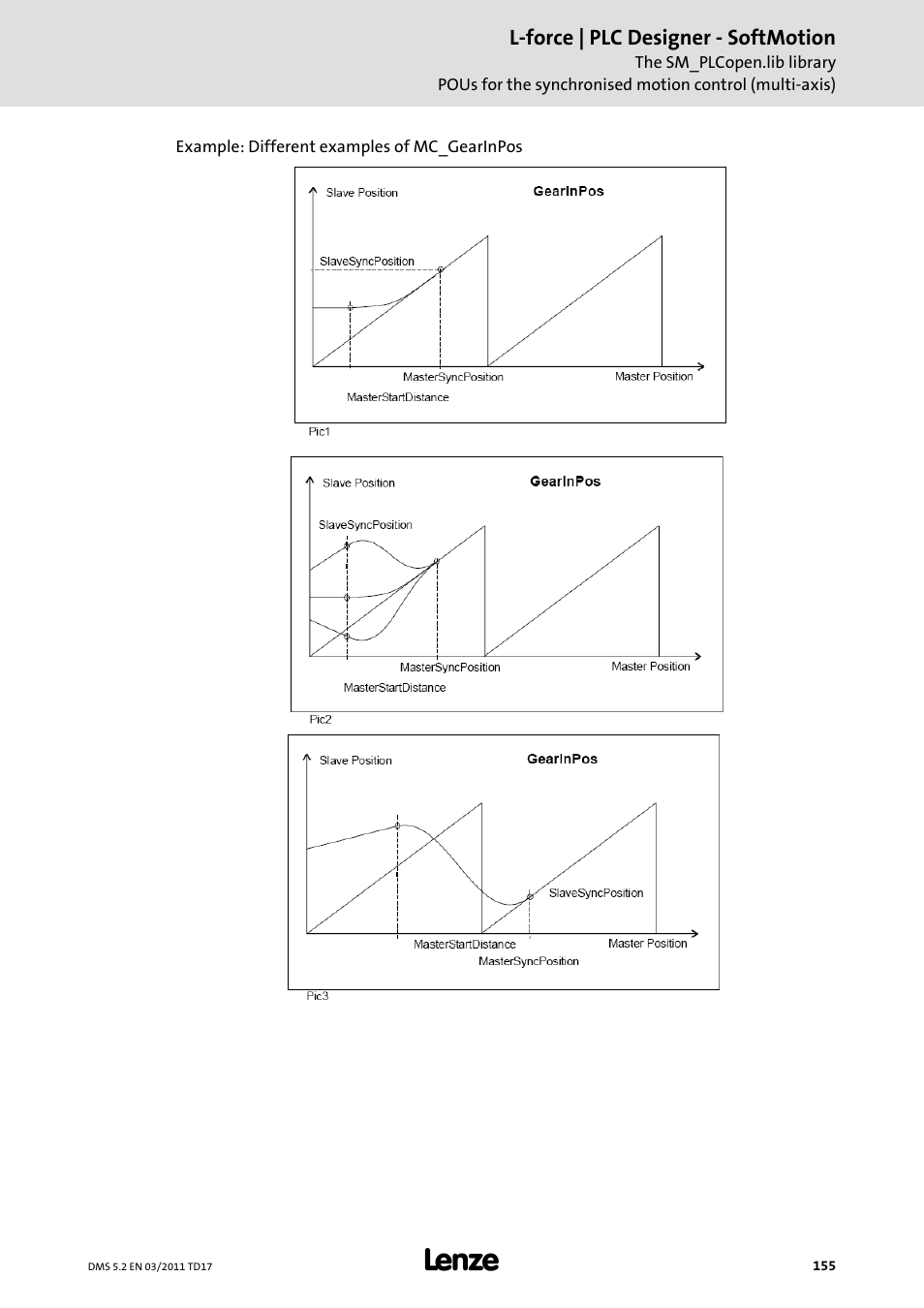 Lenze PLC Designer PLC-Designer (R2-x) SoftMotion User Manual | Page 155 / 290