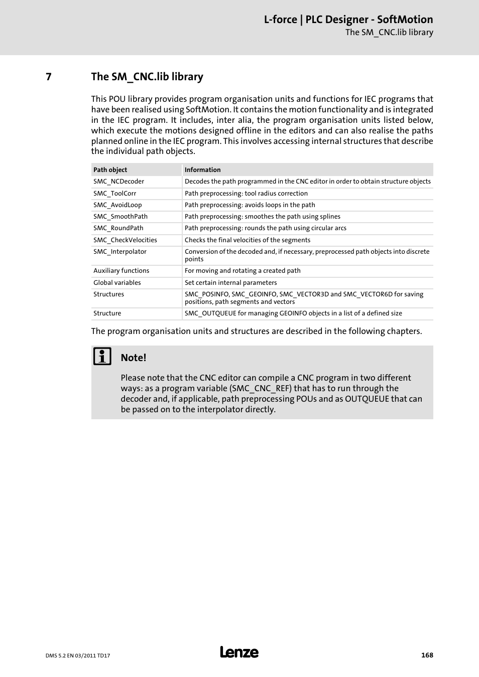 7 the sm_cnc.lib library, The sm_cnc.lib library, L-force | plc designer - softmotion | 7the sm_cnc.lib library | Lenze PLC Designer PLC-Designer (R2-x) SoftMotion User Manual | Page 168 / 290