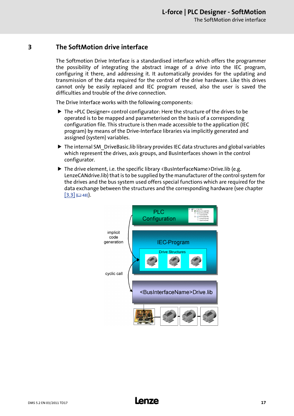 3 the softmotion drive interface, The softmotion drive interface, L-force | plc designer - softmotion | 3the softmotion drive interface | Lenze PLC Designer PLC-Designer (R2-x) SoftMotion User Manual | Page 17 / 290