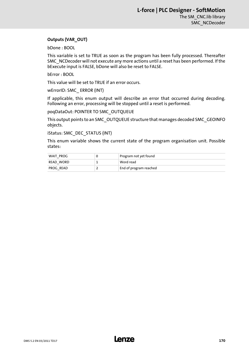 L-force | plc designer - softmotion | Lenze PLC Designer PLC-Designer (R2-x) SoftMotion User Manual | Page 170 / 290
