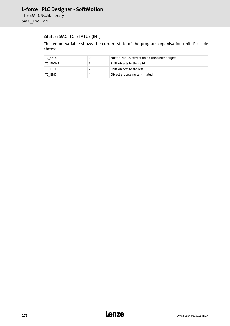 L-force | plc designer - softmotion | Lenze PLC Designer PLC-Designer (R2-x) SoftMotion User Manual | Page 175 / 290