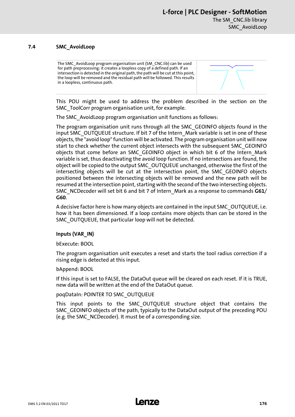 4 smc_avoidloop, Smc_avoidloop, L-force | plc designer - softmotion | Lenze PLC Designer PLC-Designer (R2-x) SoftMotion User Manual | Page 176 / 290