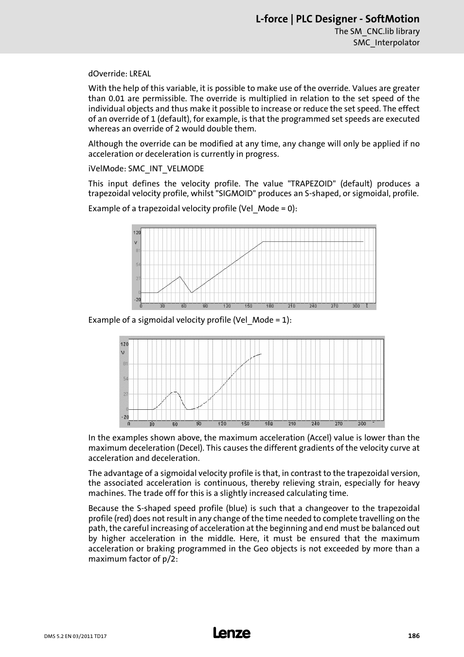 L-force | plc designer - softmotion | Lenze PLC Designer PLC-Designer (R2-x) SoftMotion User Manual | Page 186 / 290